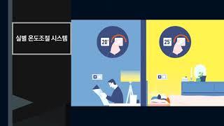 당산 유원제일1차 대림 홍보영상