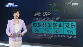 김주하의 12월 21일 뉴스초점-술 권하는 사회?