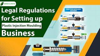 Setting up Plastic Injection Moulding Business | Legalities | Enterclimate