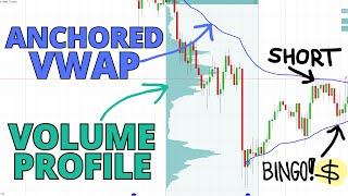 Day Trading with Anchored VWAP and Volume Profile