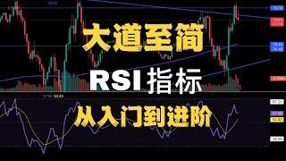 3分钟学学看懂RSI BTC抄底必要技能 最强买入技术指标