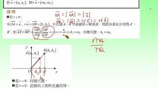 高中數學-吳佰老師-便利學習網-38 C 1 2