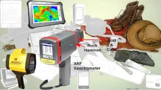 (RWM 4) Field Methods: Past Present & Future - A Personal Odyssey