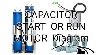 Capacitor start  Capacitor run motor connection  Diagram