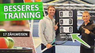 Besseres Tennistraining durchführen: 17 Zählweisen für ein effektiveres Training 