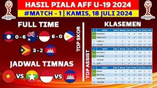 Hasil Piala AFF U19 2024 Hari Ini - Laos vs Australia - Klasemen Piala AFF U19 2024 Terbaru