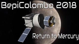 BepiColombo - This Mission to Mercury is About to Start, but Why Don't We Go Here Often?