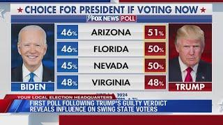First poll following Trump's guilty verdict reveals influence on swing state voters