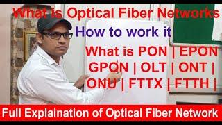 What is Optical Fiber Network | PON | EPON | GPON | OLT | ONU | ONT | in Networking clas -20