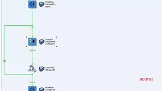 SAP Workflow Tutorial [2020] - Loop Step and Container Operation Step