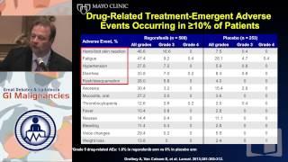 Debate 3: Salvage Therapy for mCRC? - Regorafenib