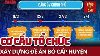 Lộ trình xây dựng đề án bỏ cấp huyện | Đảng với Dân