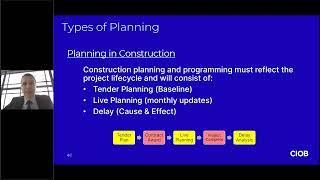 An Introduction to Project Planning Procedures | Tomorrow's Leaders | CIOB