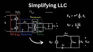 How to Simplify a LLC Converter