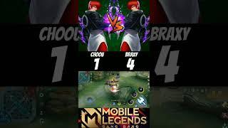 Choou vs Braxy (1v1) chou vs chou #braxy #choou #chou #mlbb #shorts