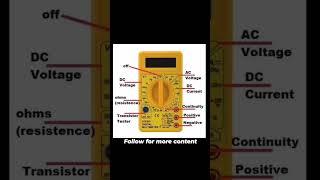 Digital Multimeter कैसे use करे  How to use multimeter in Hindi