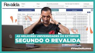 AS MELHORES UNIVERSIDADES DO EXTERIOR SEGUNDO O REVALIDA