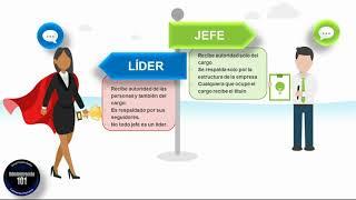 El Liderazgo y sus Características: Líder Vs Jefe