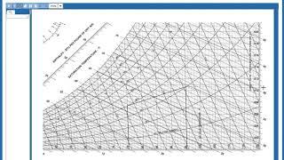 How to use the onscreen line tool