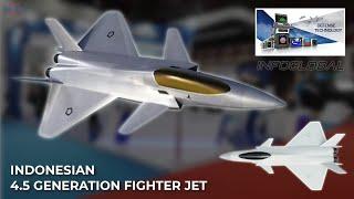 Indonesian i-22 Sikatan 4.5 Generation Fighter Jet with Modern Avionics & High-Performance Features