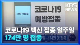 코로나19 백신 접종 일주일…174만 명 접종 / KBS  2024.10.18.