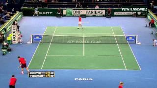 Berdych vs Verdasco Paris-Bercy 2011 Highlights