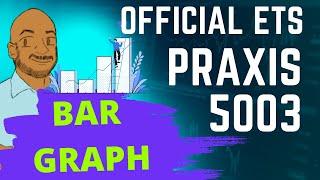 [ETS Praxis 5003 Official Practice Test #6] How to Analyze Bar Graphs