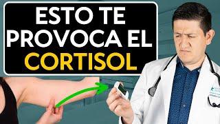 Signs and Alarms of High Glucose by Cortisol Dr. Antonio Cota Sugar Care