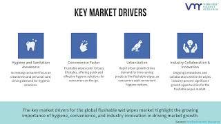 Insights into the Global Flushable Wet Wipes Market by Verified Market Research