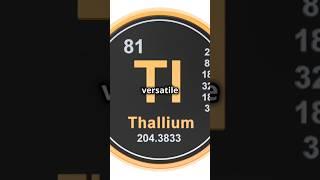 Thallium: Advancing Energy Innovation with Adaptive Energy Systems