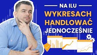 Trading - Ile wykresów rynkowych analizować jednocześnie? Pytanie do Tradera #24