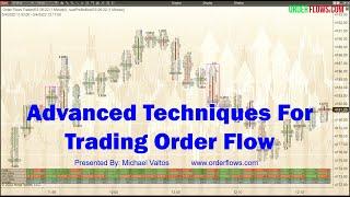 Advanced Techniques For Trading Order Flow