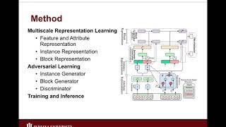 dlp-kdd2019