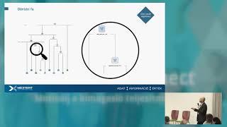 HR Digital Connect (2019.04.04.) – Dobsa Dániel @Nextent Informatika Zrt.