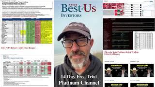 14 Day Free Trial The Platinum Channel