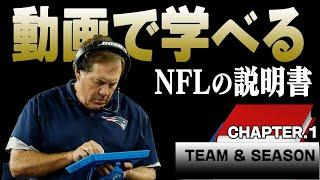 【簡単学習】動画で学ぶNFL-チームとシーズンの流れ