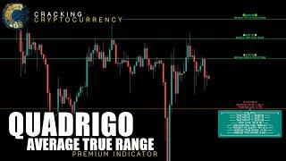 Cracking Cryptocurrency Premium Indicator: Quadrigo ATR (Average True Range)