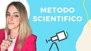 Metodo scientifico in soli 8 minuti