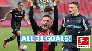 Florian Wirtz - All Bundesliga Goals