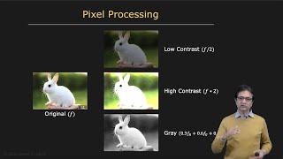 Pixel Processing | Image Processing I