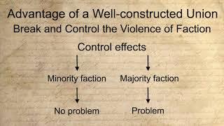 What were the Federalists' response to Anti-Federalist fears of a strong central government? L14S2