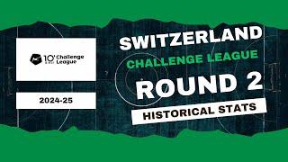 Switzerland Challenge League Round 2 2024-25 | Historical Stats | OverGolStats