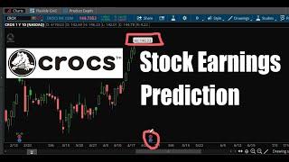 CROX Unusual Options: Earnings Prediction for Crocs Stock?