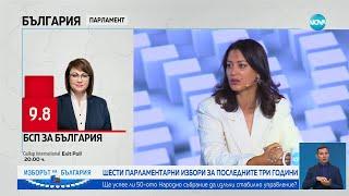 Партия „Величие” – голямата изненада на изборите