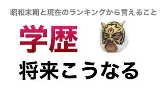 大学ランキングは将来こうなる