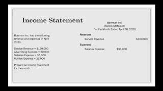 How to Prepare an Income Statement