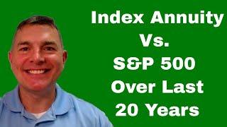 Index Annuities- Real World Example Over 20 Years