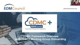 Introduction & EDM Council Brief Orientation