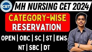 MH Nursing CET 2024 | Category wise Reservation | BSc Nursing Admission | #bscnursing