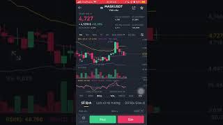 Trade Coin trực tiếp trên sàn Binance